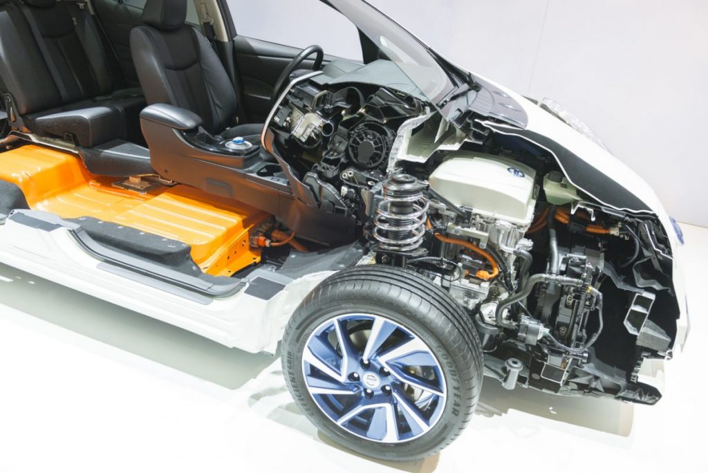 motorisation thermique et electrique