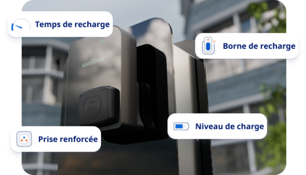 Simulateur IZI by EDF